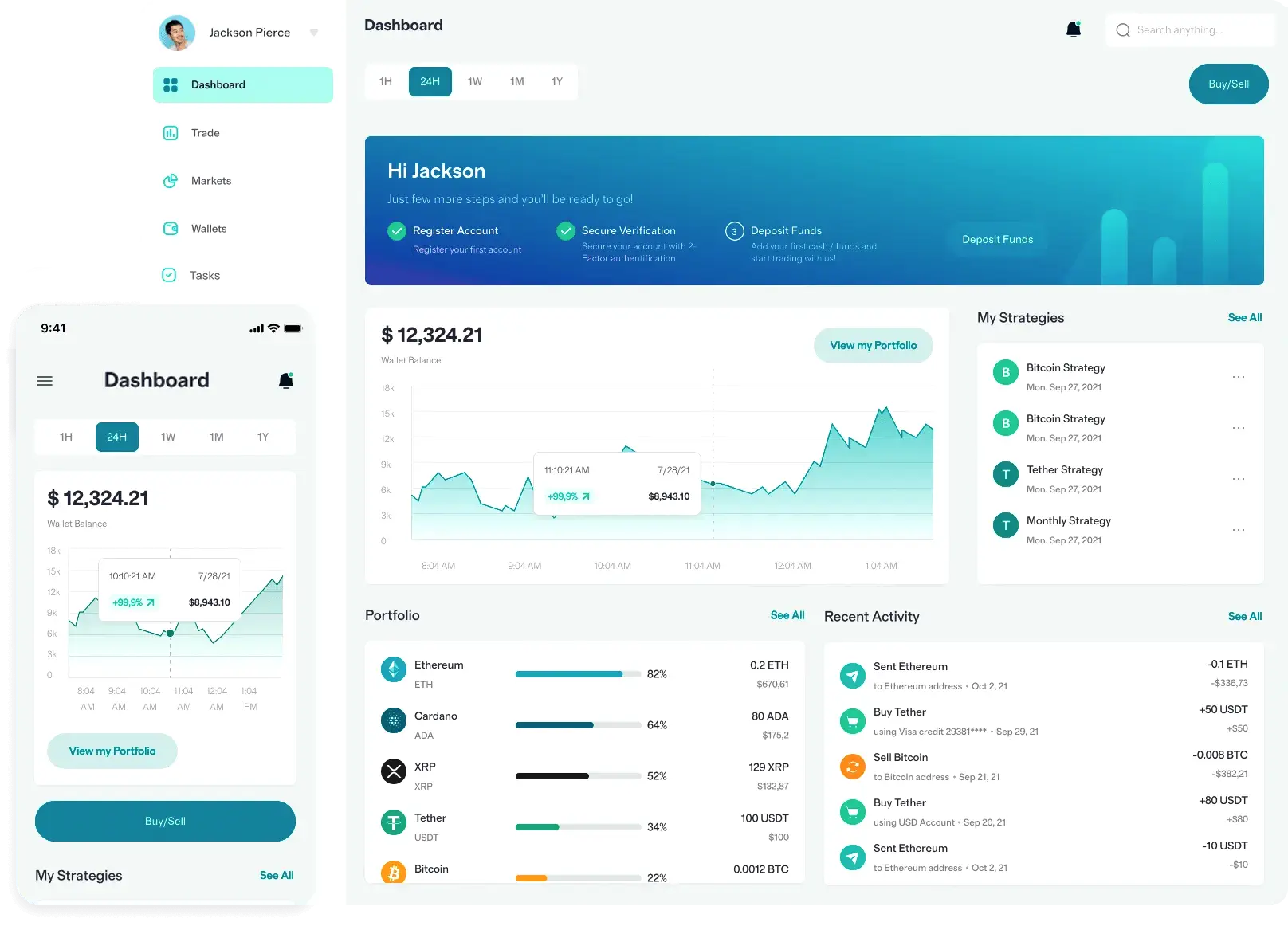 Prudente Portexia estrategia de trading