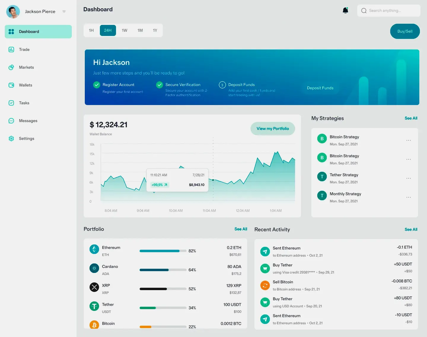 Prudente Portexia mercado cripto